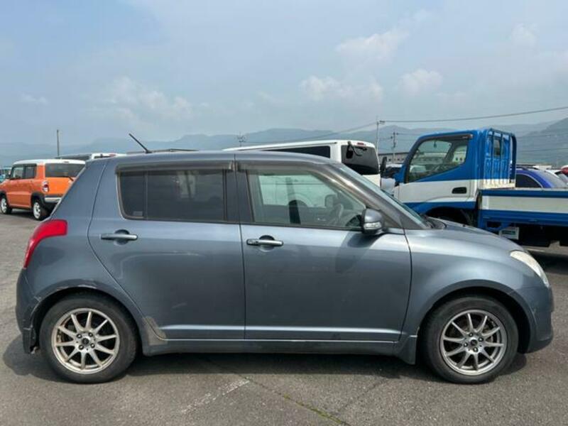 SWIFT