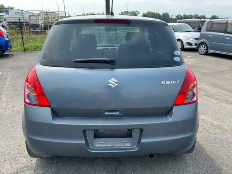 SWIFT