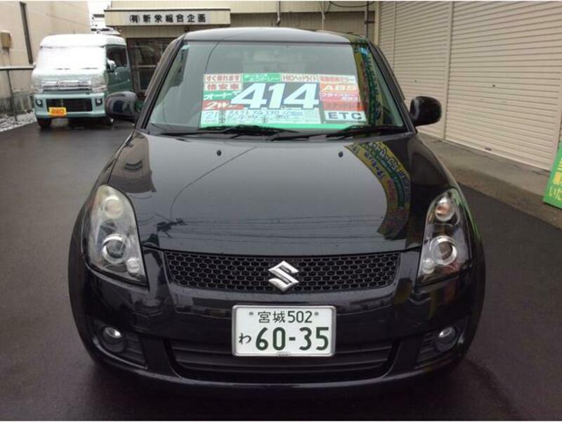 SWIFT