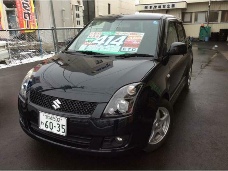 SWIFT