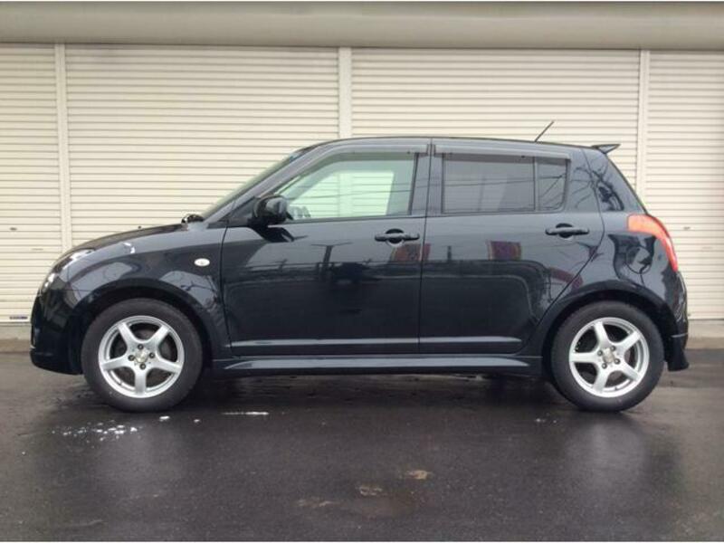 SWIFT