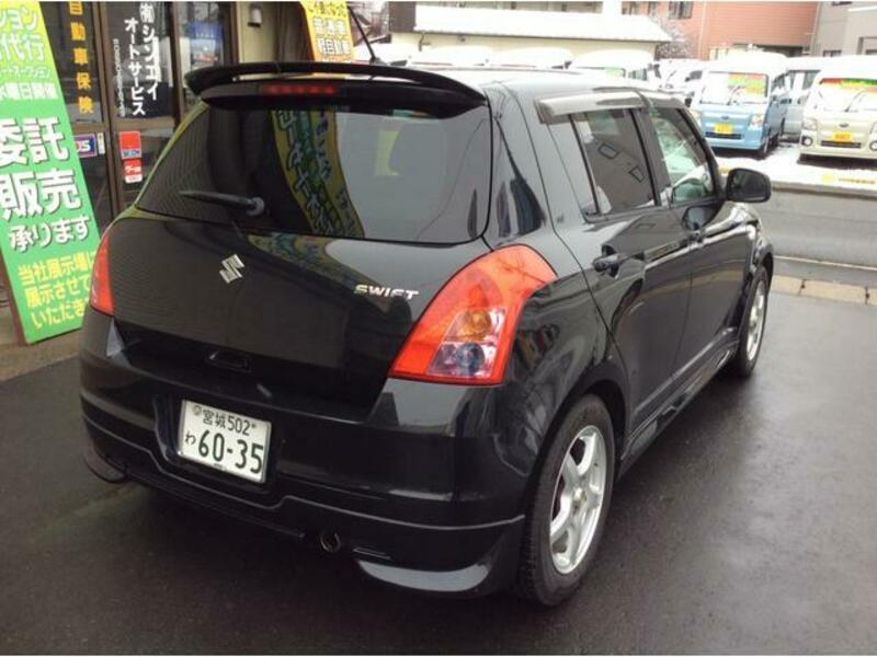 SWIFT