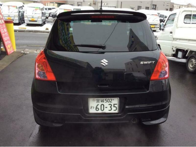 SWIFT