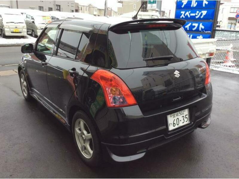 SWIFT