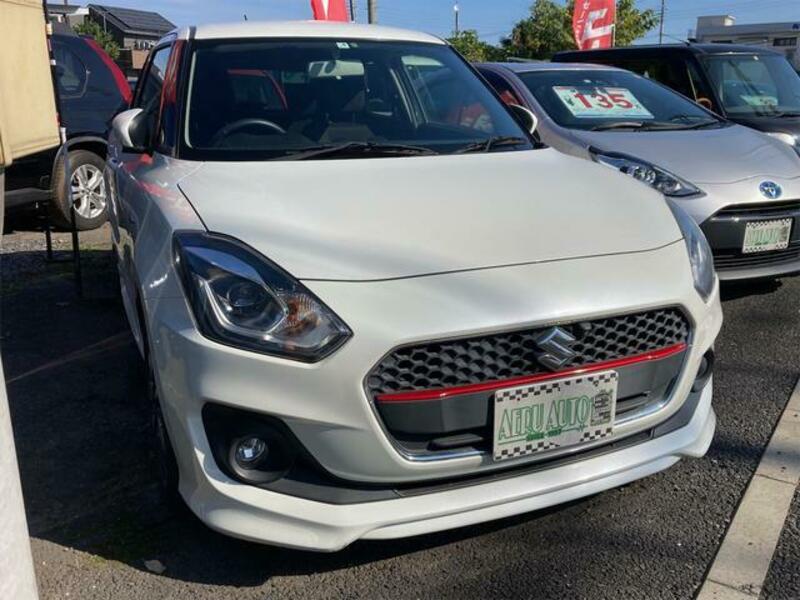 SWIFT