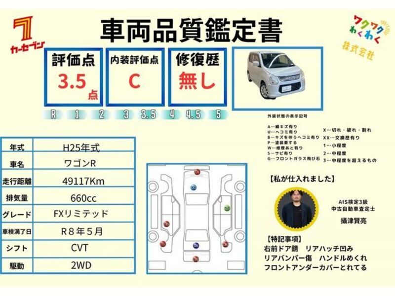 WAGON R