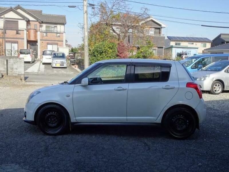 SWIFT