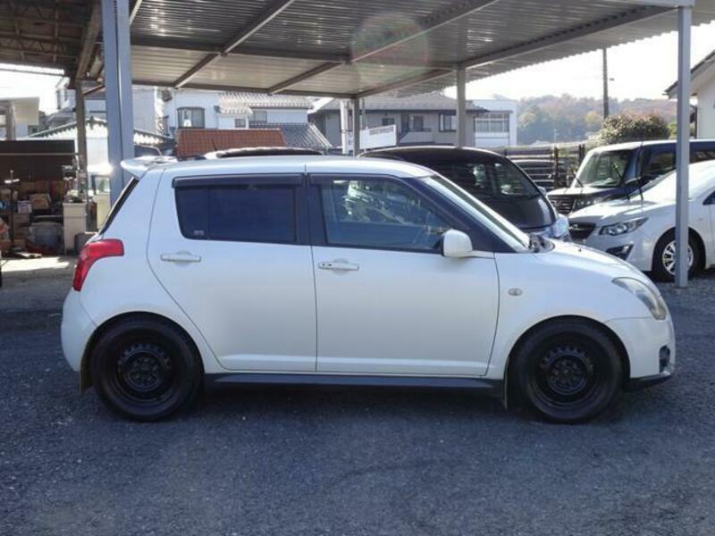 SWIFT