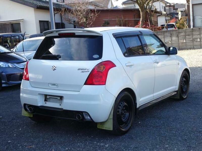 SWIFT