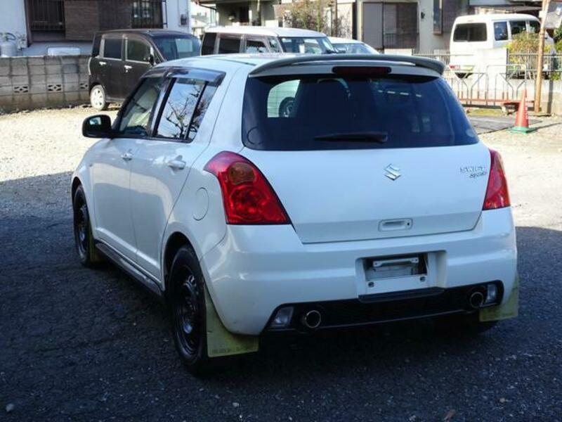 SWIFT