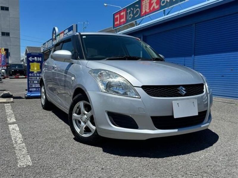 SWIFT