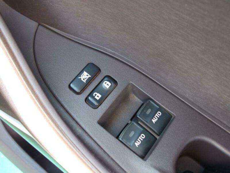 IQ