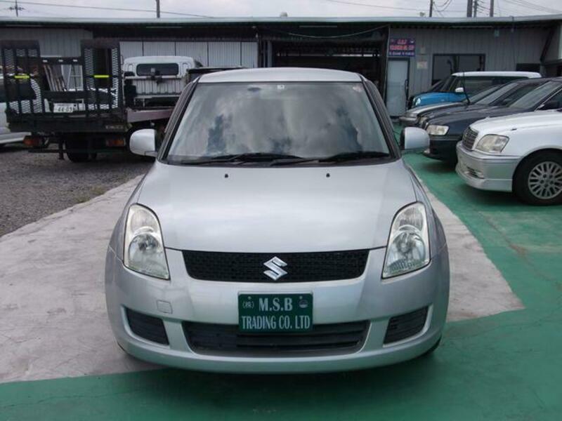 SWIFT
