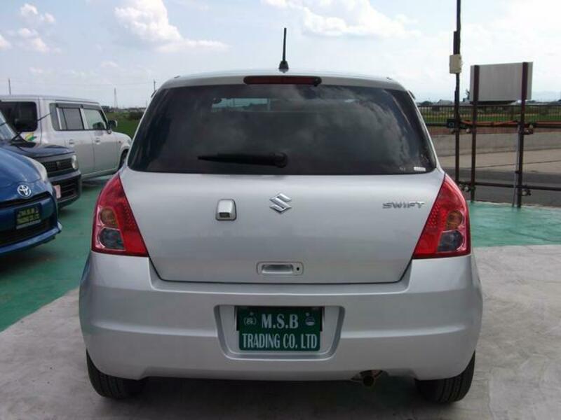 SWIFT