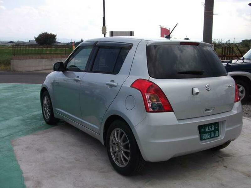 SWIFT