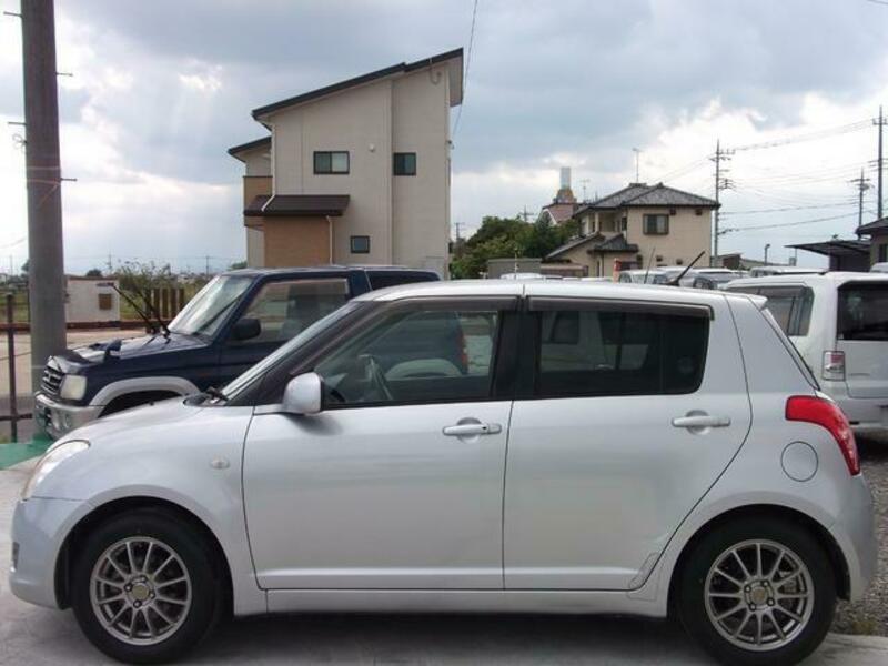 SWIFT