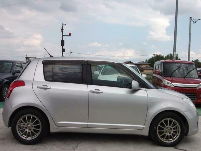 SWIFT