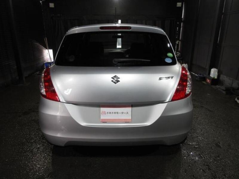 SWIFT