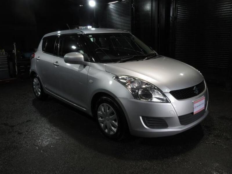 SWIFT