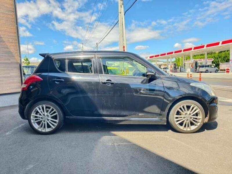 SWIFT
