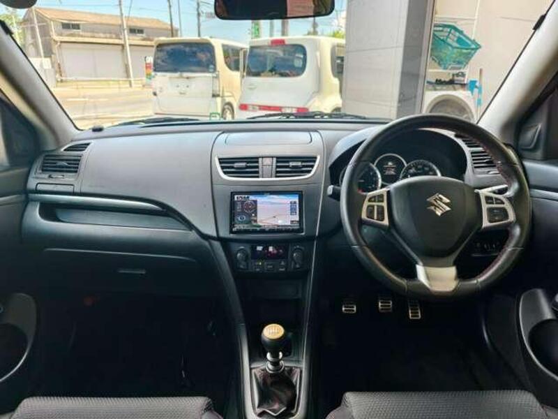 SWIFT