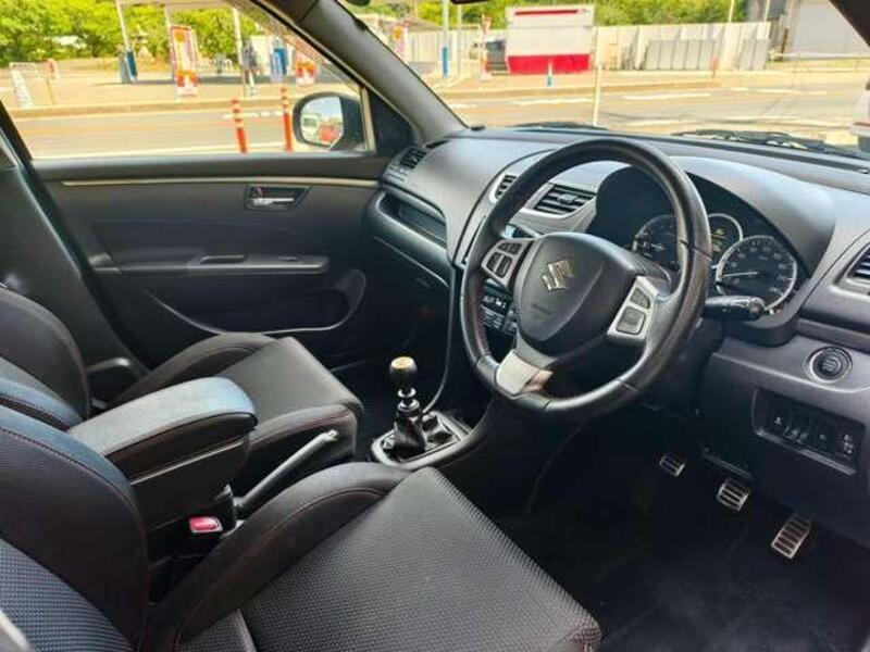 SWIFT