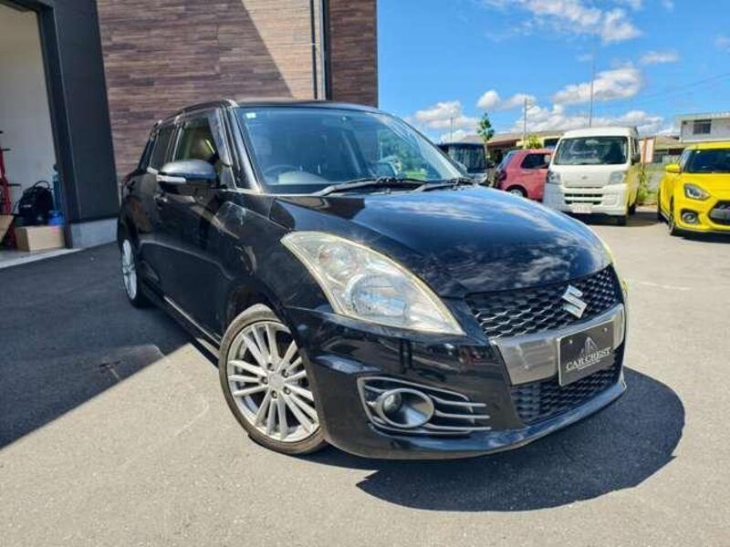 SWIFT
