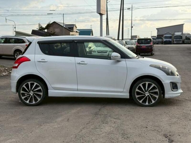 SWIFT
