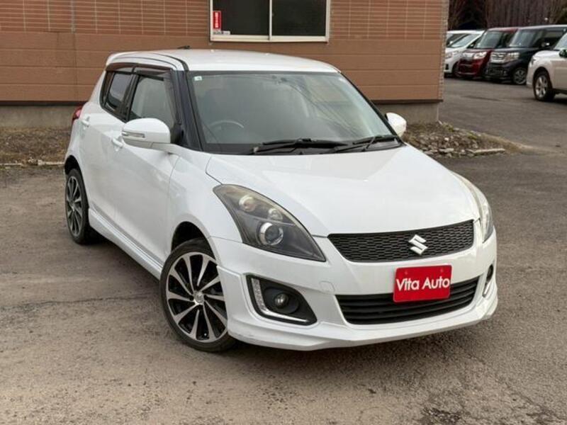 SWIFT