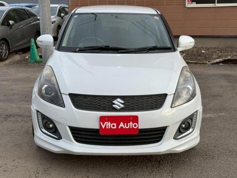 SWIFT