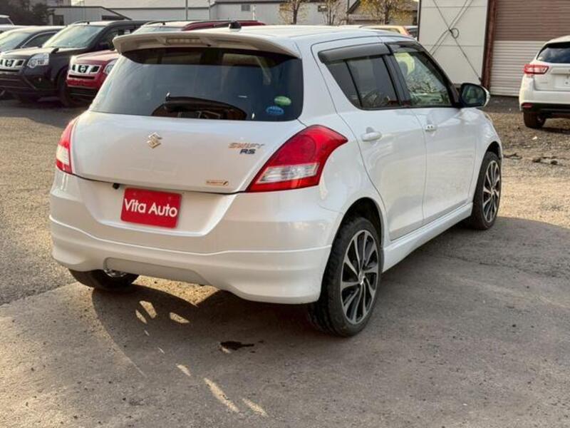SWIFT