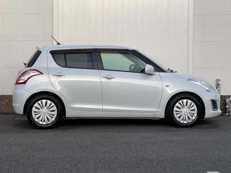 SWIFT