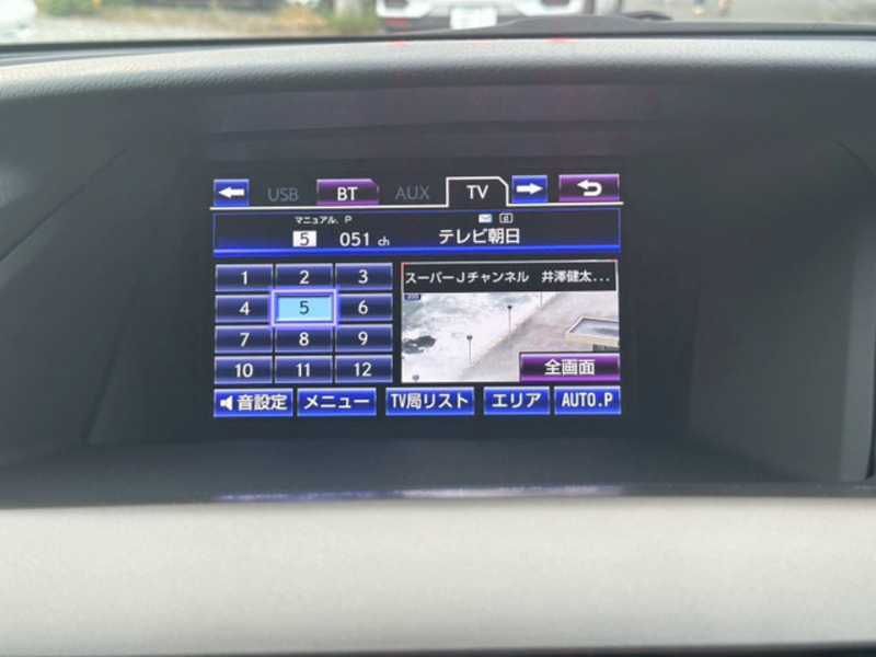 RX