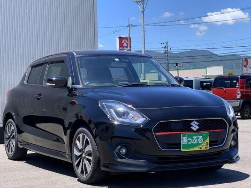 SWIFT