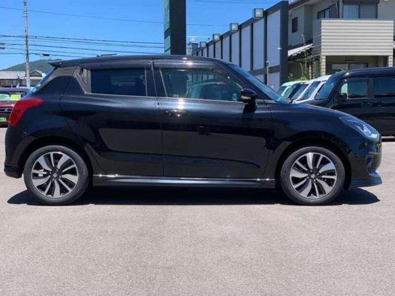 SWIFT