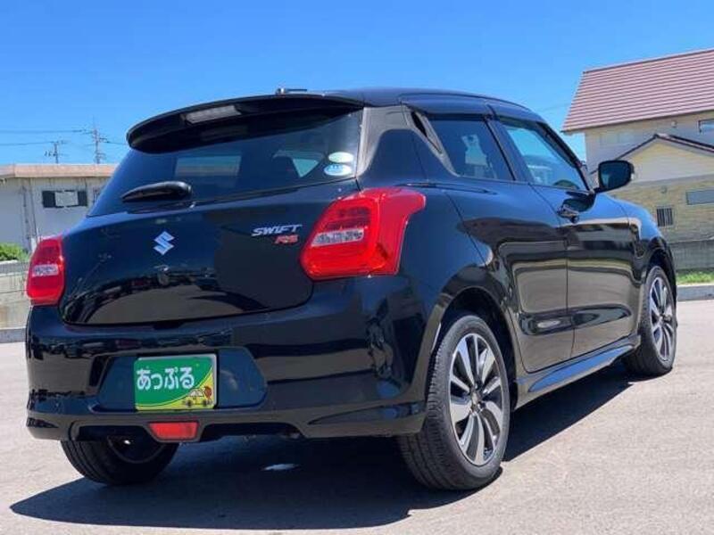 SWIFT