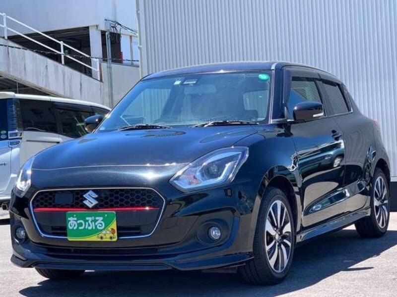 SWIFT