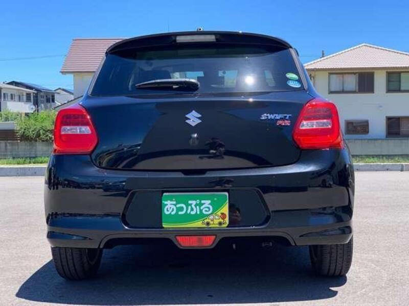 SWIFT