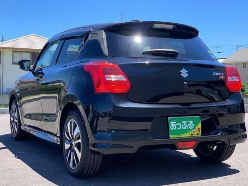 SWIFT