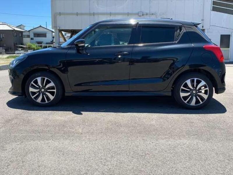 SWIFT