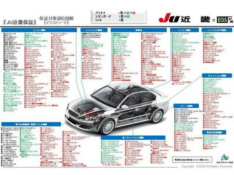 EK WAGON