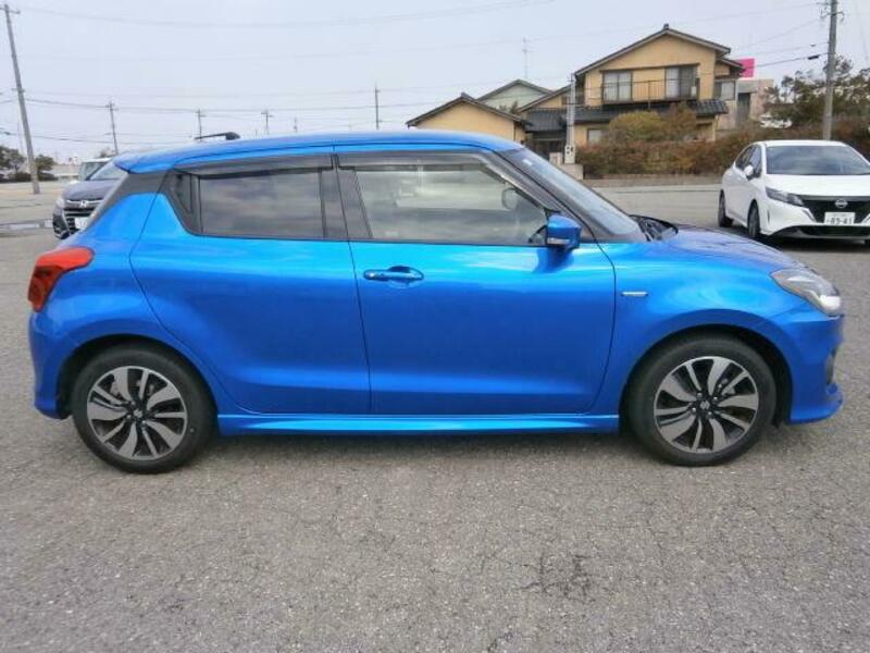 SWIFT