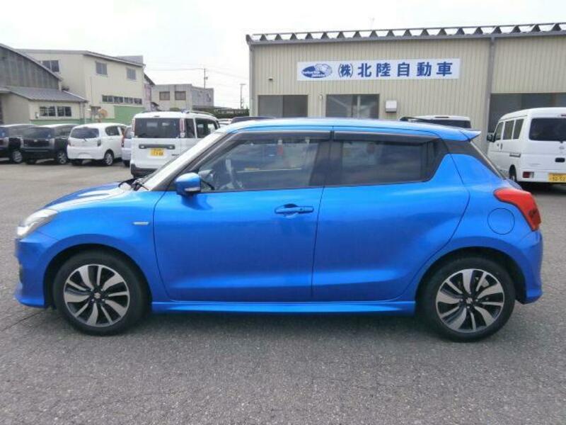 SWIFT