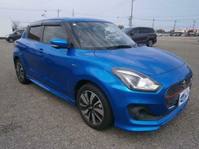 SWIFT