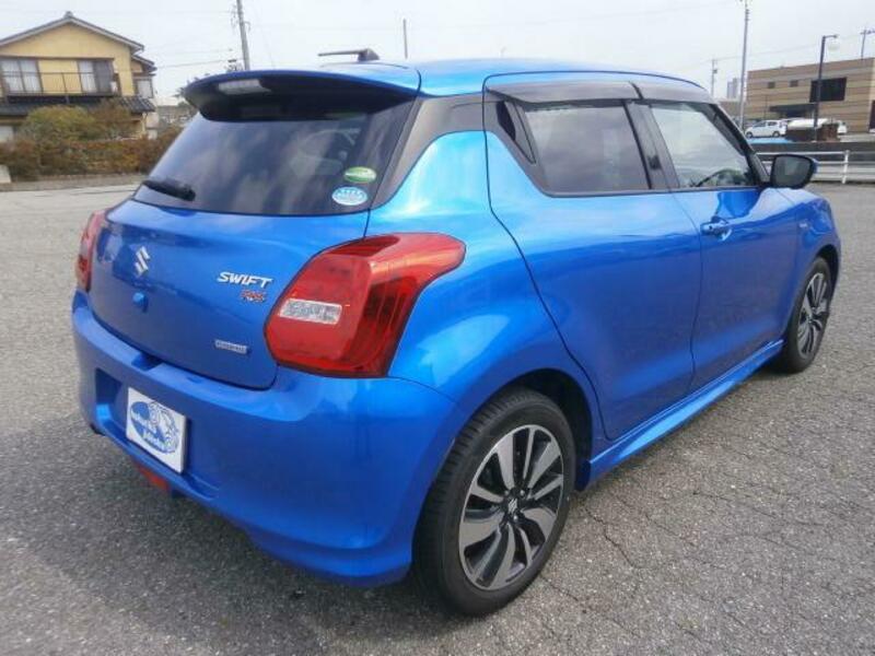 SWIFT