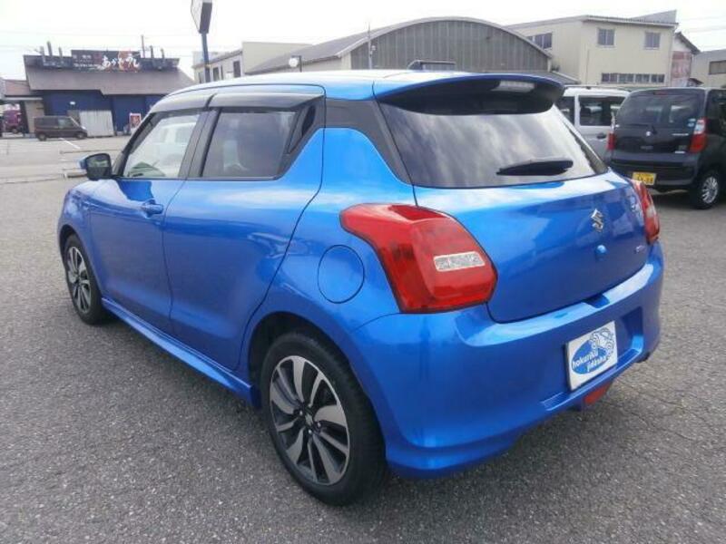 SWIFT