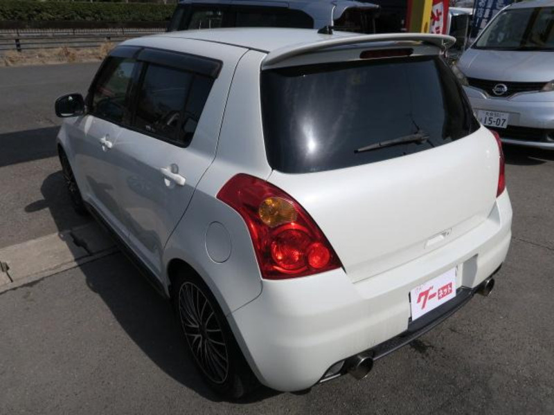 SWIFT