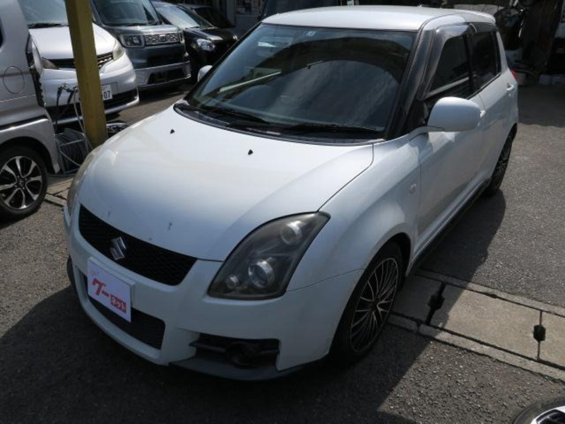 SWIFT