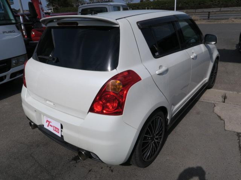 SWIFT