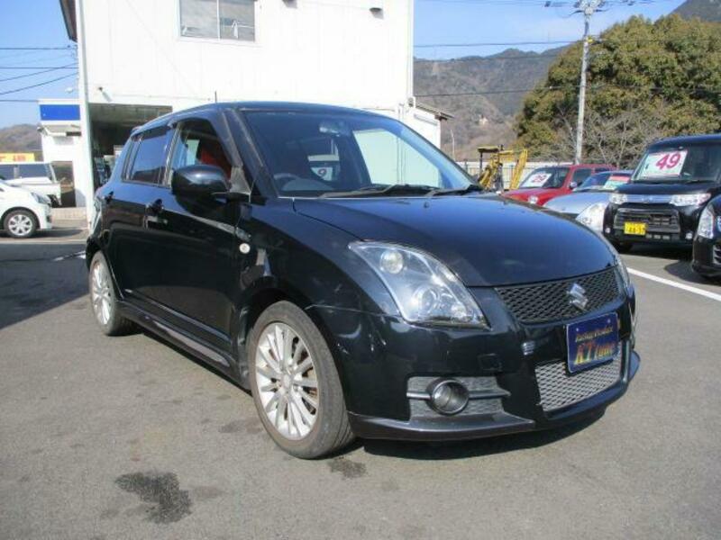SWIFT
